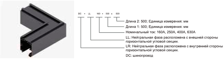 Горизонтальная угловая секция P-LINE DC Dynlin
