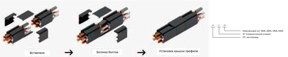  Соединительный блок P-LINE DC Dynlin