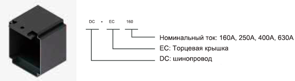 Концевая секция P-LINE DC Dynlin