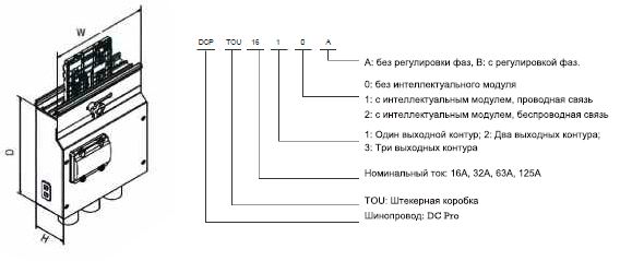 Ответвительная коробка P-LINE DC PRO Dynlin Ответвительная коробка P-LINE DC PRO Dynlin
