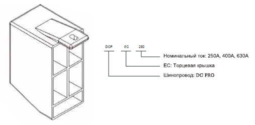 Концевая секция P-LINE DC PRO Dynlin Концевая секция P-LINE DC PRO Dynlin