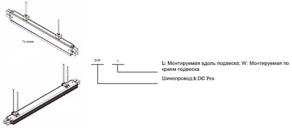 Подвеса P-LINE DC PRO Dynlin Подвеса P-LINE DC PRO Dynlin