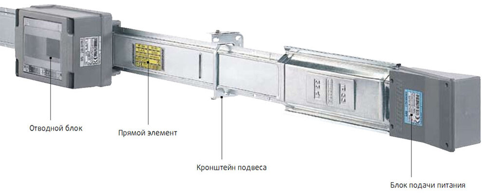 Шинопроводы серии MS