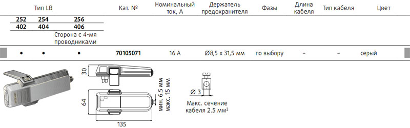 Безопасные отводные блоки Безопасные отводные блоки