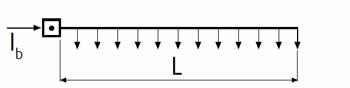 b =1 питание подается с одного конца и нагрузка распределена равномерно