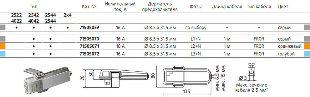 Отводные блоки HLd Отводные блоки HLd
